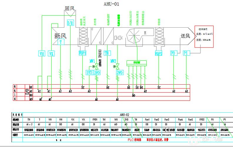 第一枪 产品库 仪器仪表 工业自动化仪表及系统 自动化成套控制系统