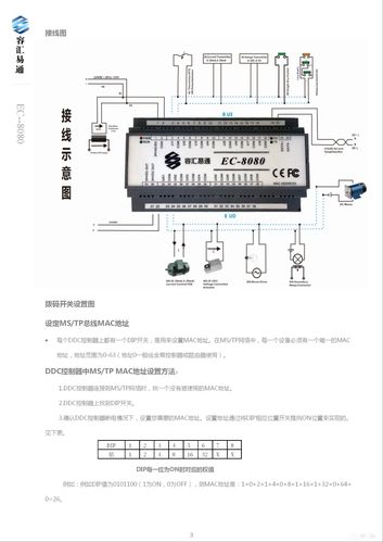 第一枪 产品库 通用机械设备 工控系统及装备 其他工控系统及装备