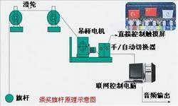 泰州四通自控技术有限公司