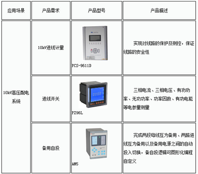 安科瑞泵站自控系统的设计应用-技术文章-江苏安科瑞电器制造有限公司